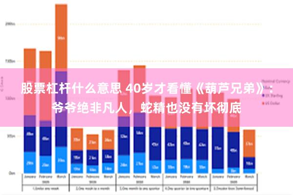 股票杠杆什么意思 40岁才看懂《葫芦兄弟》：爷爷绝非凡人，蛇精也没有坏彻底