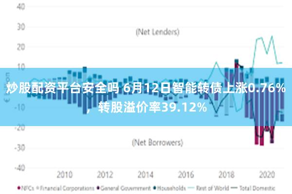 炒股配资平台安全吗 6月12日智能转债上涨0.76%，转股溢价率39.12%