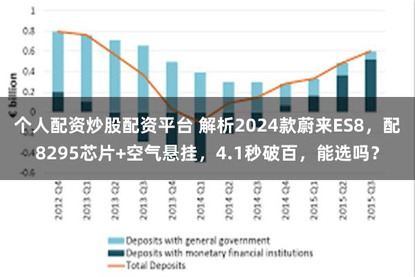 个人配资炒股配资平台 解析2024款蔚来ES8，配8295芯片+空气悬挂，4.1秒破百，能选吗？