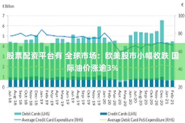 股票配资平台有 全球市场：欧美股市小幅收跌 国际油价涨逾3%