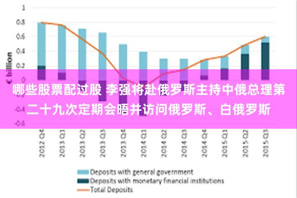 哪些股票配过股 李强将赴俄罗斯主持中俄总理第二十九次定期会晤并访问俄罗斯、白俄罗斯