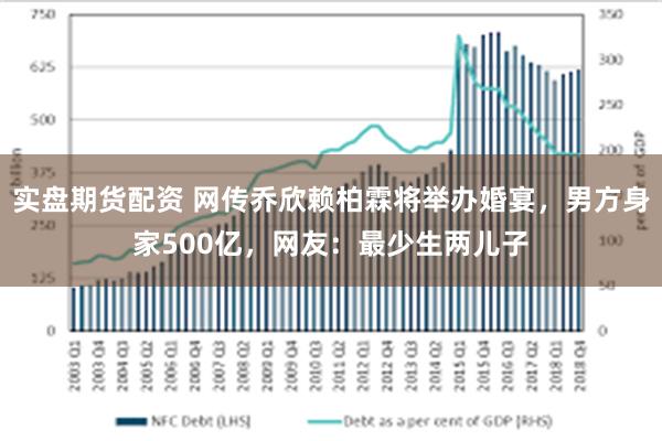 实盘期货配资 网传乔欣赖柏霖将举办婚宴，男方身家500亿，网友：最少生两儿子