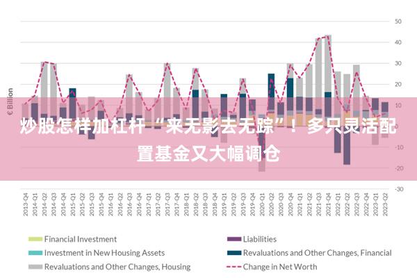 炒股怎样加杠杆 “来无影去无踪”！多只灵活配置基金又大幅调仓