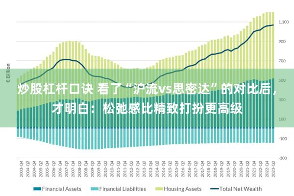 炒股杠杆口诀 看了“沪流vs思密达”的对比后，才明白：松弛感比精致打扮更高级